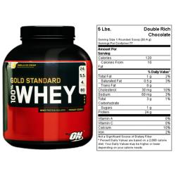 Whey Protein